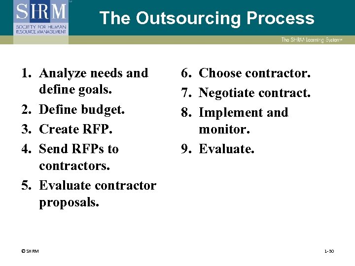 The Outsourcing Process 1. Analyze needs and define goals. 2. Define budget. 3. Create