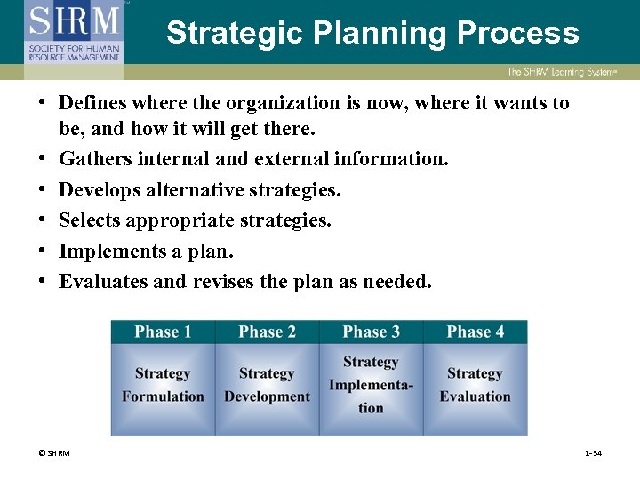 Strategic Planning Process • Defines where the organization is now, where it wants to
