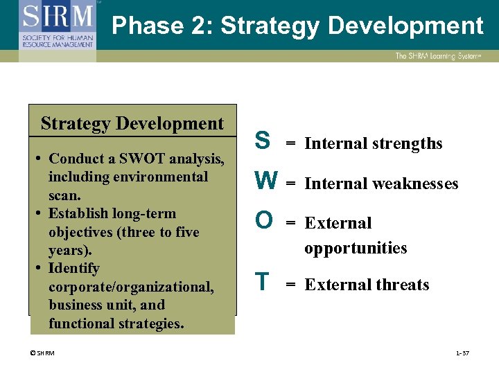 Phase 2: Strategy Development • Conduct a SWOT analysis, including environmental scan. • Establish