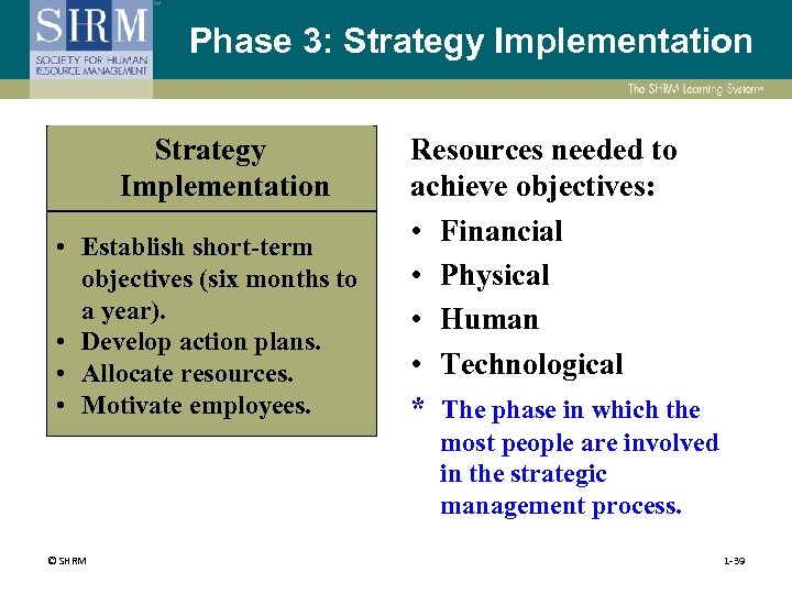 Phase 3: Strategy Implementation • Establish short-term objectives (six months to a year). •