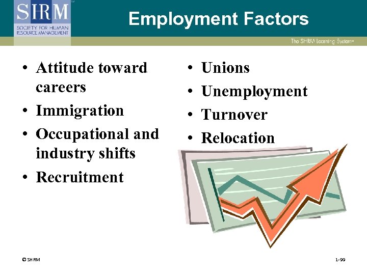 Employment Factors • Attitude toward careers • Immigration • Occupational and industry shifts •