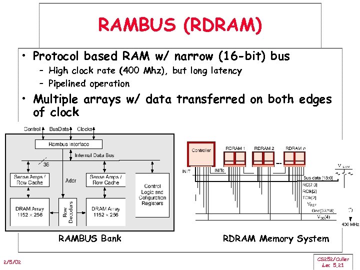 RAMBUS (RDRAM) • Protocol based RAM w/ narrow (16 -bit) bus – High clock