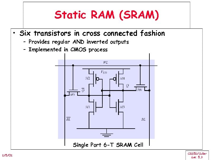 Static RAM (SRAM) • Six transistors in cross connected fashion – Provides regular AND