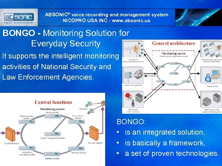 ABSONIC® voice recording and management system NICOPRO USA INC - www. absonic. us BONGO