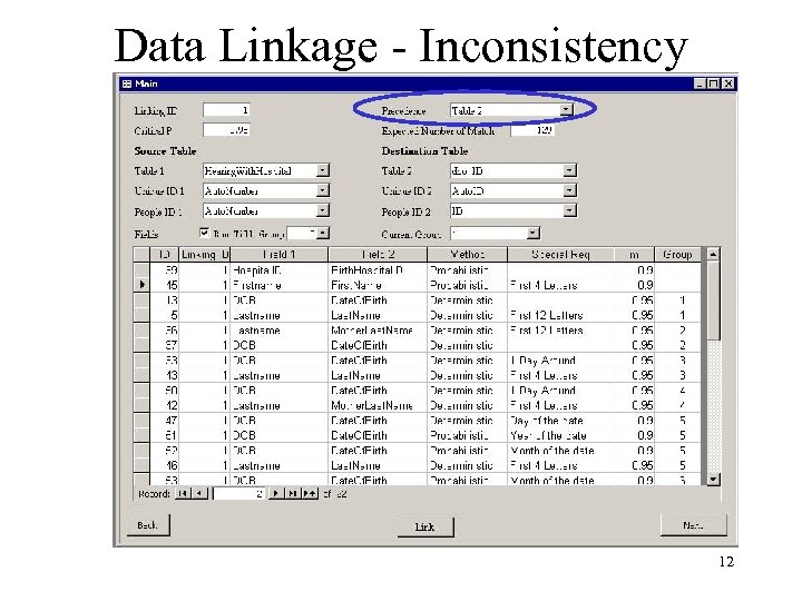 Data Linkage - Inconsistency 12 