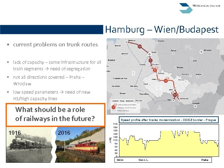 Hamburg – Wien/Budapest • current problems on trunk routes • lack of capacity –