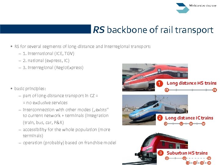 RS backbone of rail transport • RS for several segments of long-distance and interregional