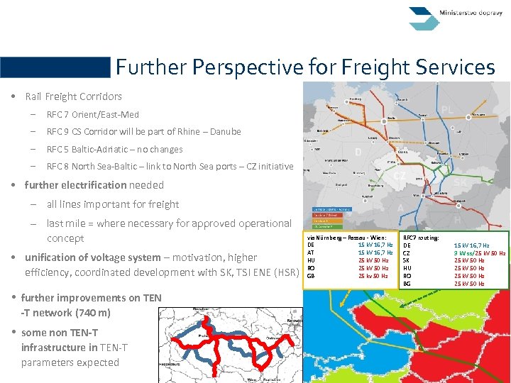 Further Perspective for Freight Services • Rail Freight Corridors – RFC 7 Orient/East-Med –