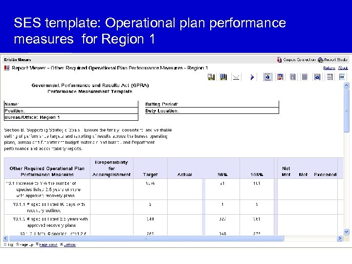 SES template: Operational plan performance measures for Region 1 