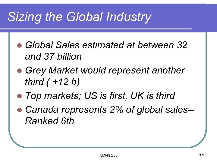 Sizing the Global Industry l Global Sales estimated at between 32 and 37 billion