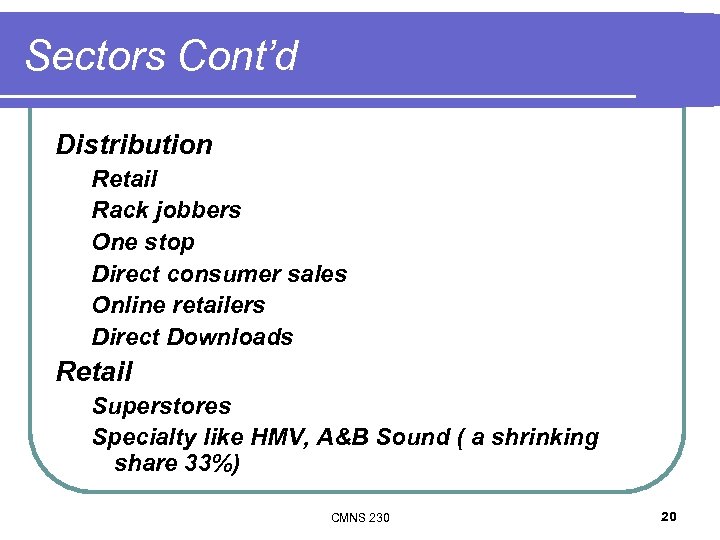 Sectors Cont’d Distribution Retail Rack jobbers One stop Direct consumer sales Online retailers Direct