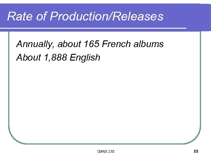 Rate of Production/Releases Annually, about 165 French albums About 1, 888 English CMNS 230