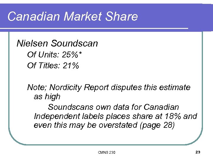 Canadian Market Share Nielsen Soundscan Of Units: 25%* Of Titles: 21% Note; Nordicity Report
