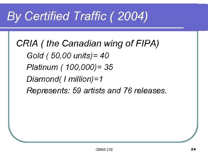 By Certified Traffic ( 2004) CRIA ( the Canadian wing of FIPA) Gold (