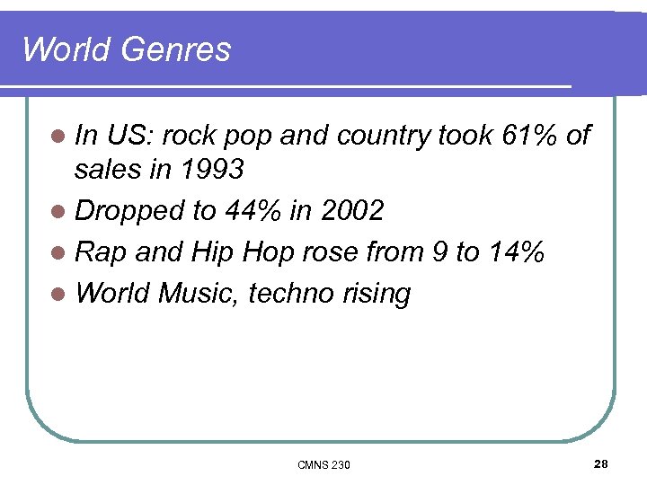 World Genres l In US: rock pop and country took 61% of sales in