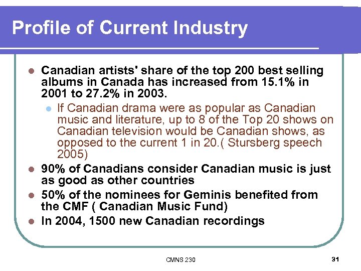 Profile of Current Industry Canadian artists' share of the top 200 best selling albums