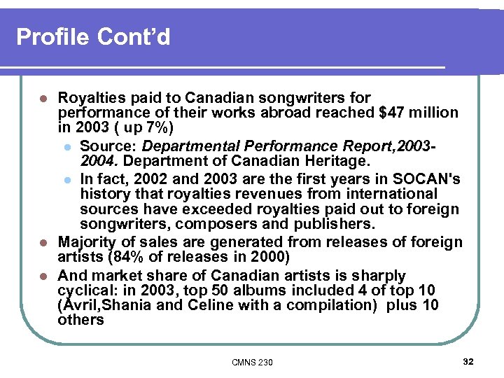 Profile Cont’d Royalties paid to Canadian songwriters for performance of their works abroad reached