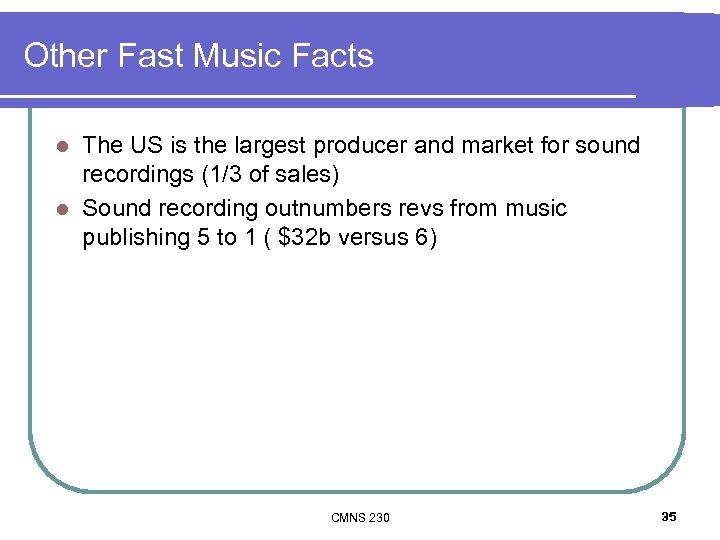 Other Fast Music Facts The US is the largest producer and market for sound