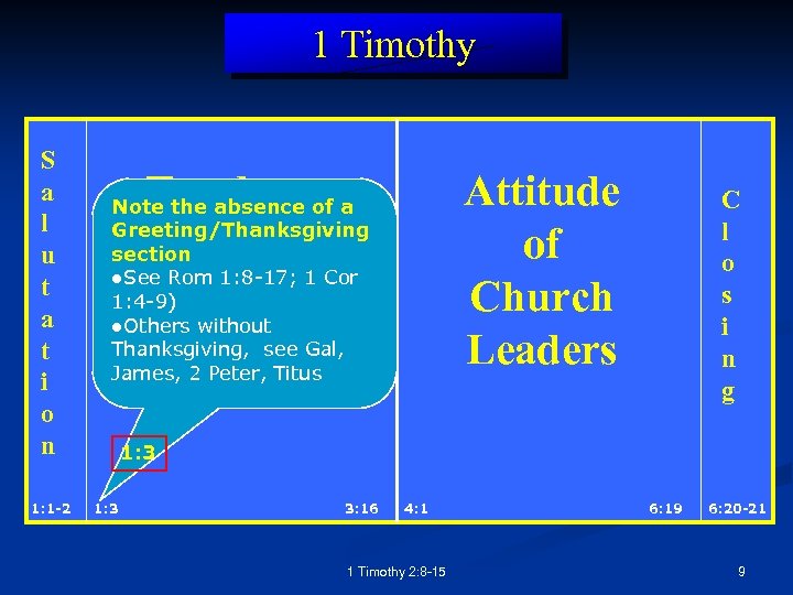 1 Timothy S a l u t a t i o n 1: 1