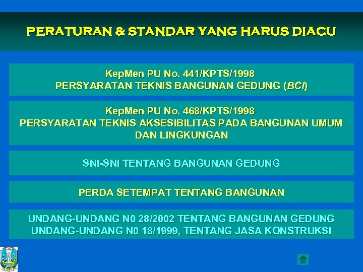 PERATURAN & STANDAR YANG HARUS DIACU Kep. Men PU No. 441/KPTS/1998 PERSYARATAN TEKNIS BANGUNAN