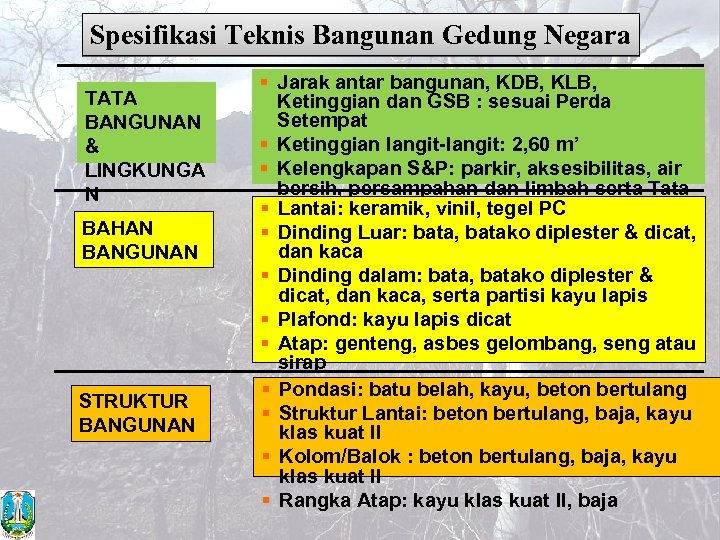 Spesifikasi Teknis Bangunan Gedung Negara TATA BANGUNAN & LINGKUNGA N BAHAN BANGUNAN STRUKTUR BANGUNAN