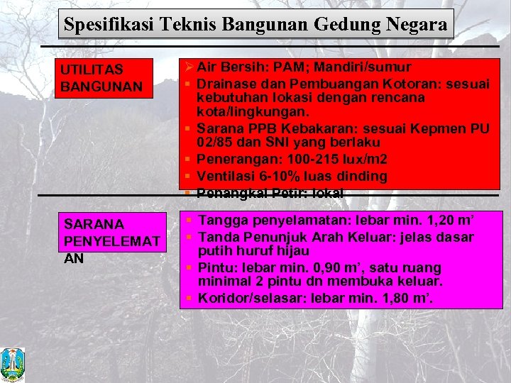 Spesifikasi Teknis Bangunan Gedung Negara UTILITAS BANGUNAN Ø Air Bersih: PAM; Mandiri/sumur § Drainase