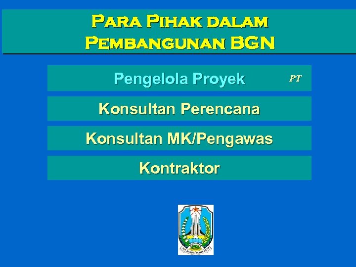 Para Pihak dalam Pembangunan BGN Pengelola Proyek Konsultan Perencana Konsultan MK/Pengawas Kontraktor PT 