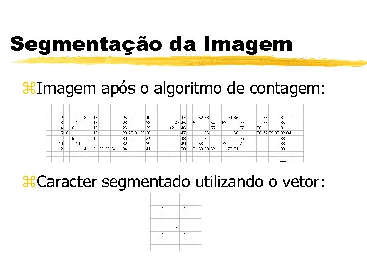 Segmentação da Imagem z. Imagem após o algoritmo de contagem: z. Caracter segmentado utilizando