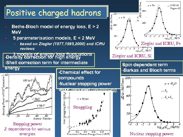 Positive charged hadrons Bethe-Bloch model of energy loss, E > 2 Me. V 5