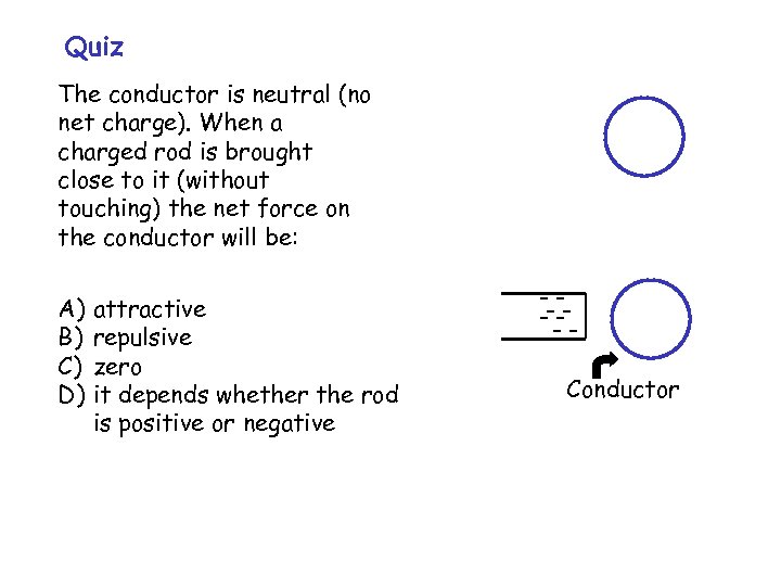 Quiz The conductor is neutral (no net charge). When a charged rod is brought