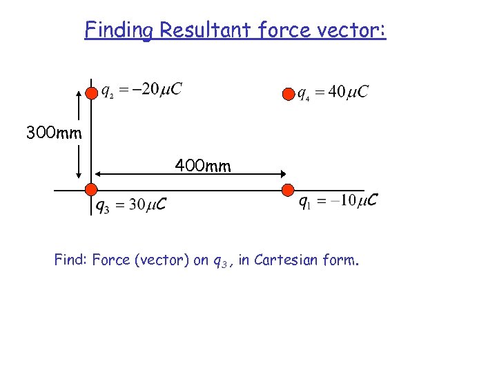 Finding Resultant force vector: 300 mm 400 mm Find: Force (vector) on q 3