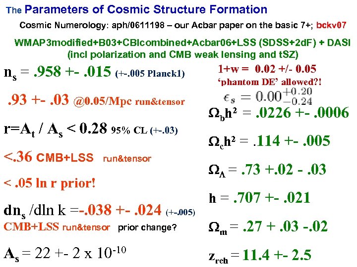 The Parameters of Cosmic Structure Formation Cosmic Numerology: aph/0611198 – our Acbar paper on