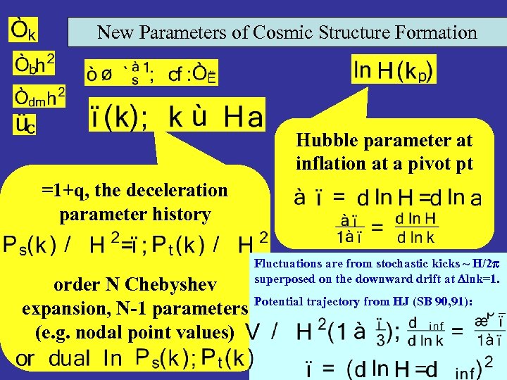 New Parameters of Cosmic Structure Formation Hubble parameter at inflation at a pivot pt