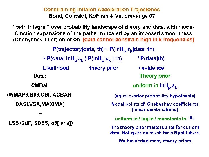Constraining Inflaton Acceleration Trajectories Bond, Contaldi, Kofman & Vaudrevange 07 “path integral” over probability