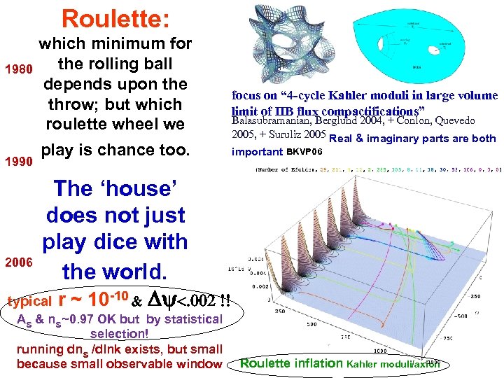 Roulette: 1980 1990 which minimum for the rolling ball depends upon the throw; but