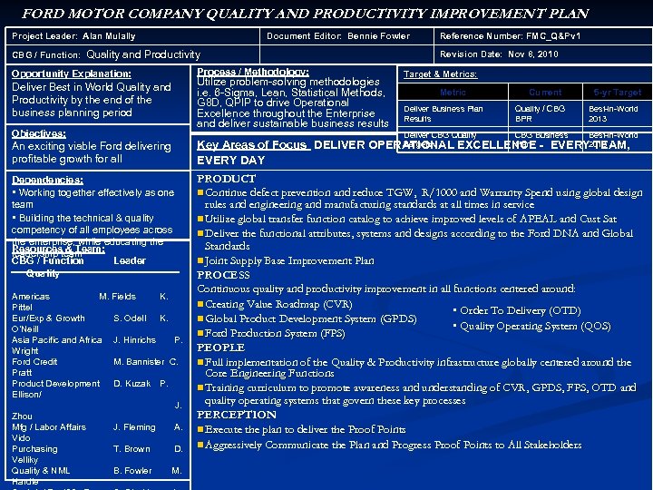 FORD MOTOR COMPANY QUALITY AND PRODUCTIVITY IMPROVEMENT PLAN Project Leader: Alan Mulally CBG /