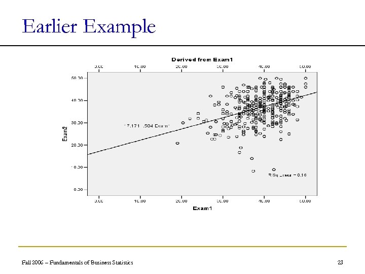 Earlier Example Fall 2006 – Fundamentals of Business Statistics 23 