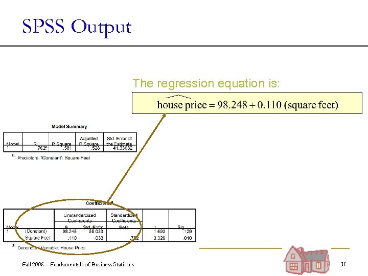 SPSS Output The regression equation is: Fall 2006 – Fundamentals of Business Statistics 31