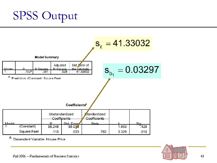 SPSS Output Fall 2006 – Fundamentals of Business Statistics 43 