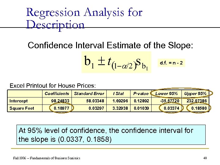 Regression Analysis for Description Confidence Interval Estimate of the Slope: d. f. = n