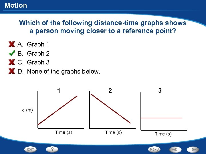 Motion Which of the following distance-time graphs shows a person moving closer to a