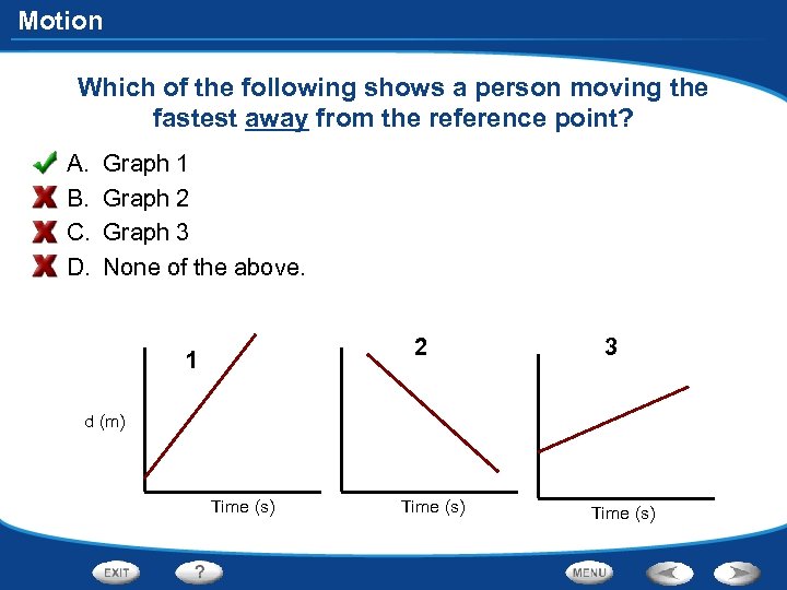 Motion Which of the following shows a person moving the fastest away from the