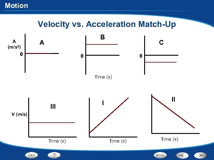 Motion Velocity vs. Acceleration Match-Up A (m/s 2) B A 0 C 0 0