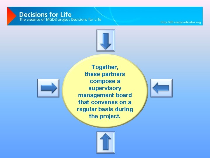 Together, these partners compose a supervisory management board that convenes on a regular basis
