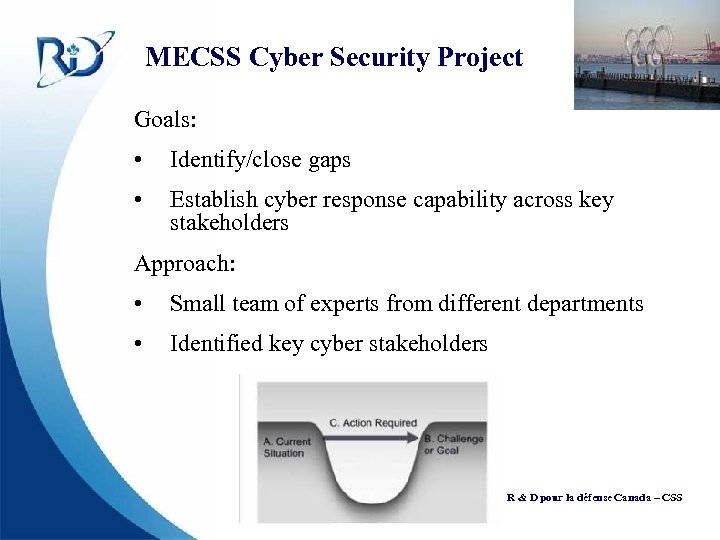 MECSS Cyber Security Project Goals: • Identify/close gaps • Establish cyber response capability across