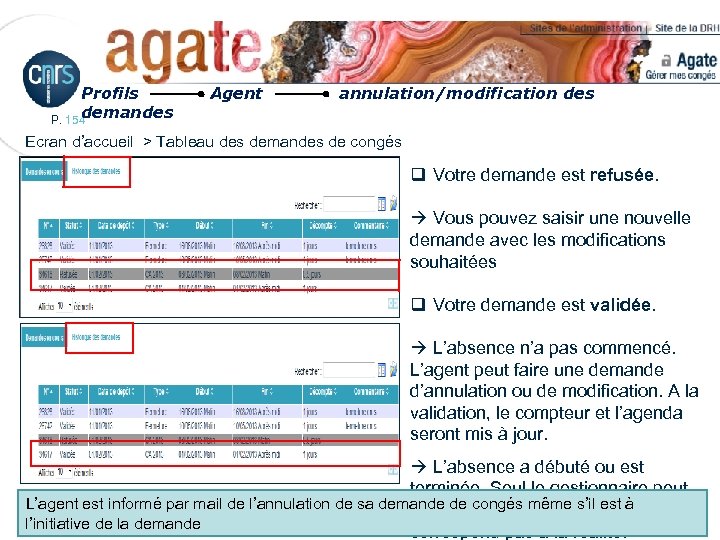 Profils demandes P. 154 Agent annulation/modification des Ecran d’accueil > Tableau des demandes de