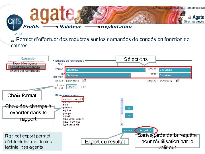 Profils Valideur exploitation P. 54 => Permet d’effectuer des requêtes sur les demandes de