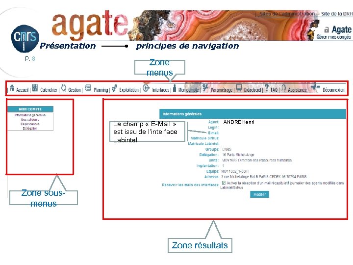 Présentation P. 8 principes de navigation Zone menus Le champ « E-Mail » est