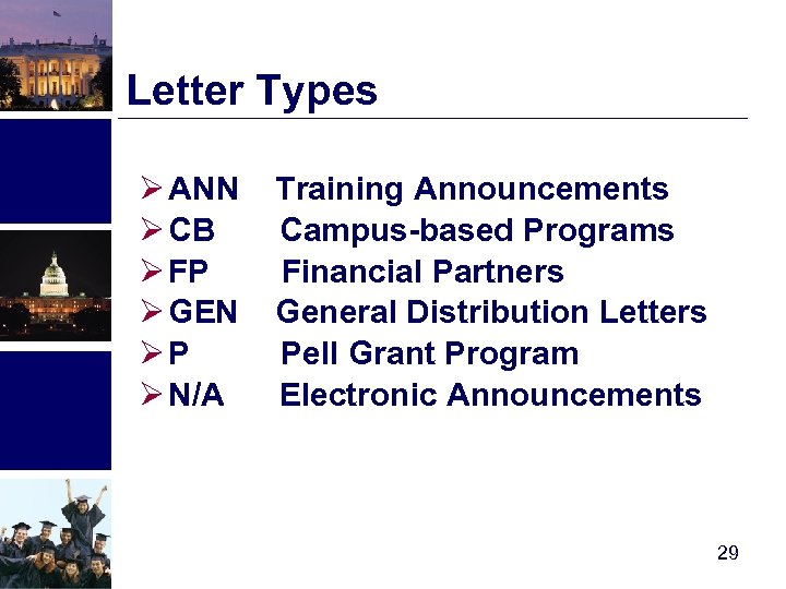 Letter Types Ø ANN Ø CB Ø FP Ø GEN ØP Ø N/A Training