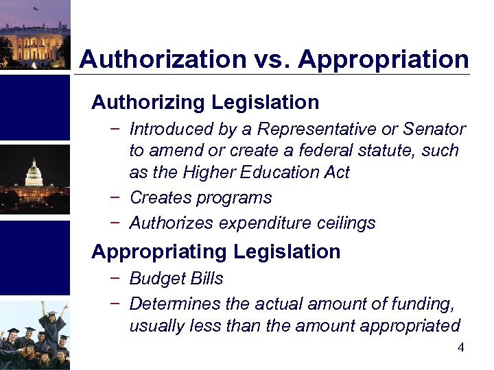 Authorization vs. Appropriation Authorizing Legislation − Introduced by a Representative or Senator to amend